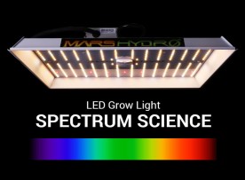 The Ultimate Guide to Spectrum Science in LED Grow Lights