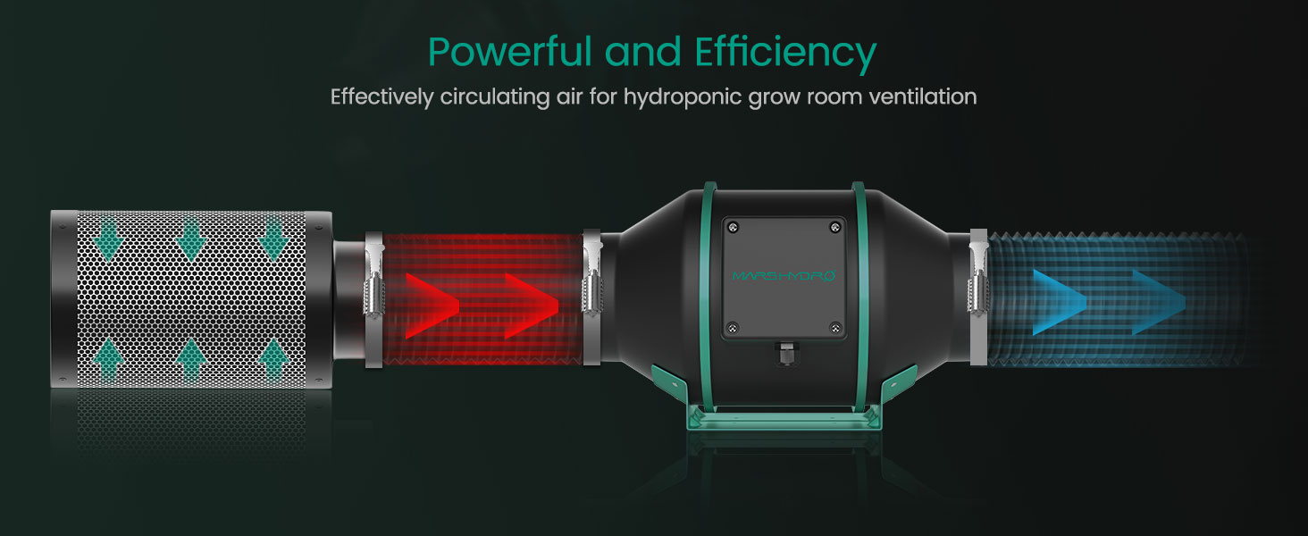 mars-hydro-grow-tent-ventilation-system-A3