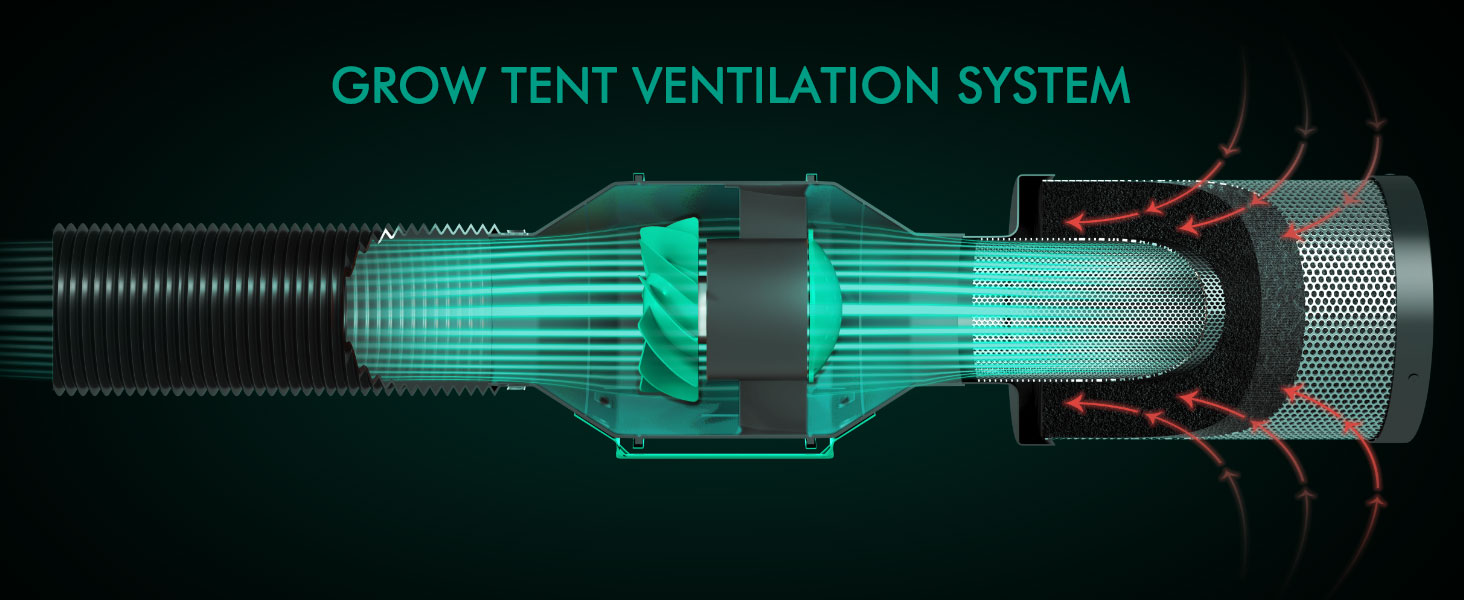 mars hydro 6inch carbon filter grow tent ventilation system