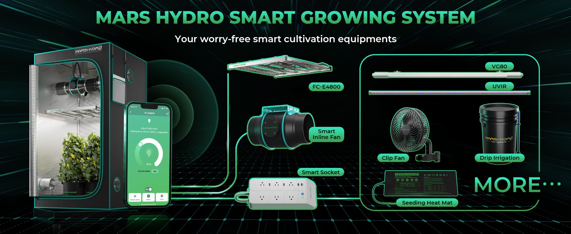mars hydro smart growing system with fc-e4800 led grow light