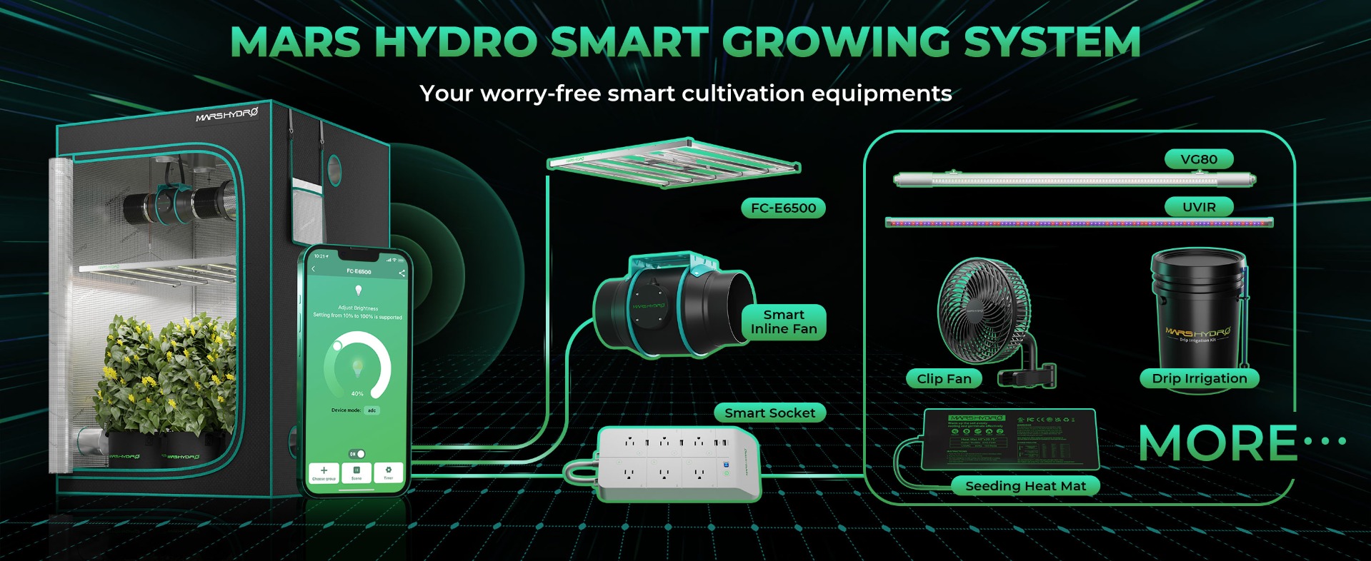 mars hydro smart growing system with fc-e6500 led grow light