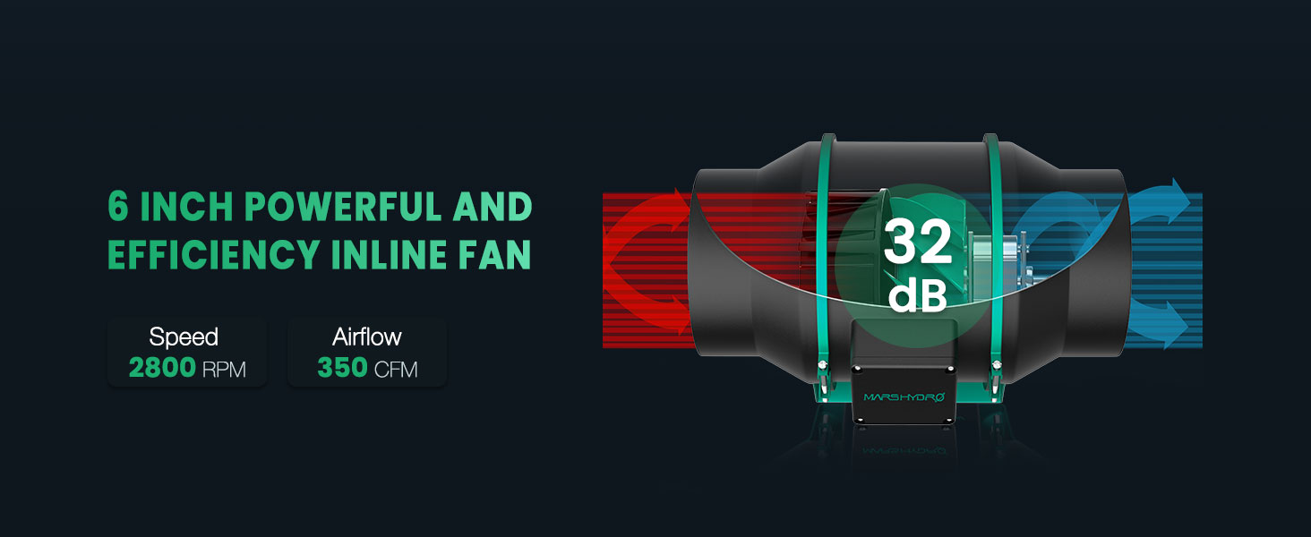 Mars-Hydro-6inch-inline-fan-5