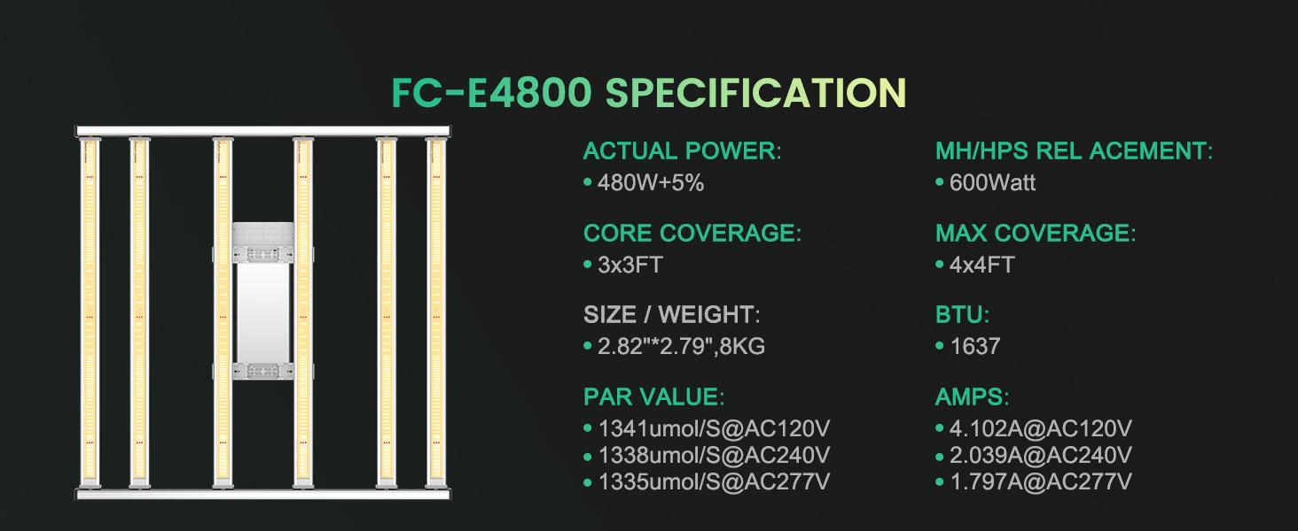 mars hydro fc-e4800 smart led grow light specification