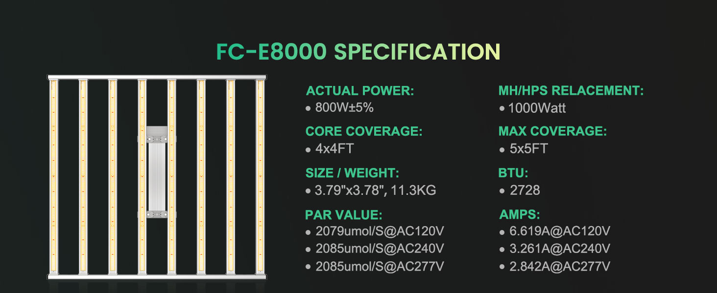 mars hydro fc-e8000 smart commercial led grow light specification