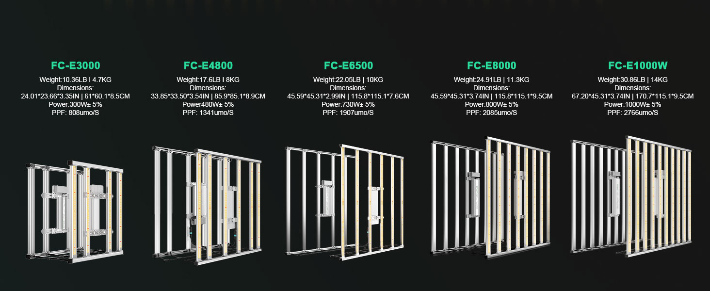 mars hydro fc-e series led smart grow tent system specifications