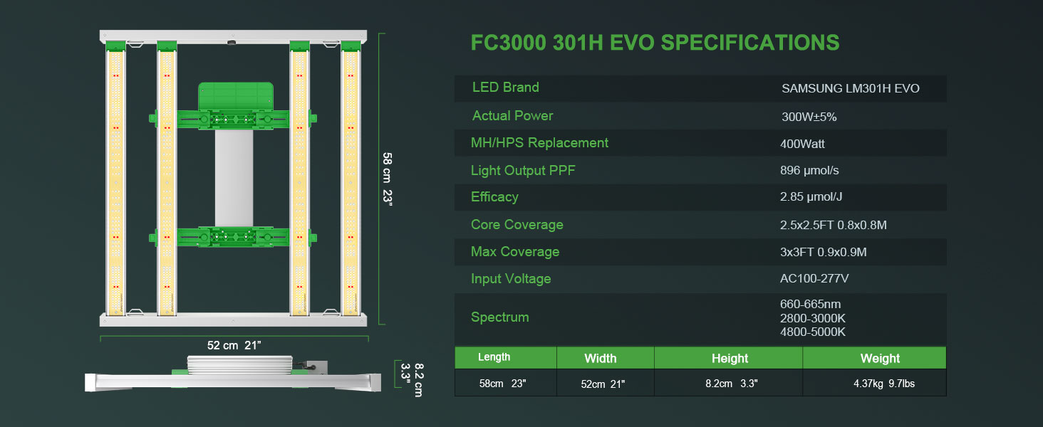 FC3000 Samsung LM301H EVO Интеллектуальный светодиодный светильник для выращивания растений - Технические характеристики