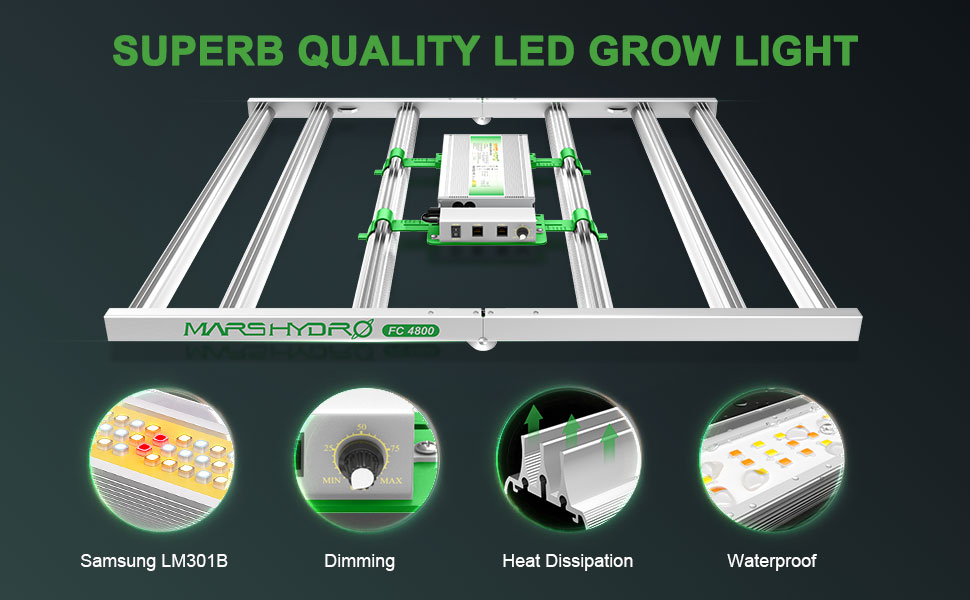 Mars Hydro FC4800 LED Grow Light