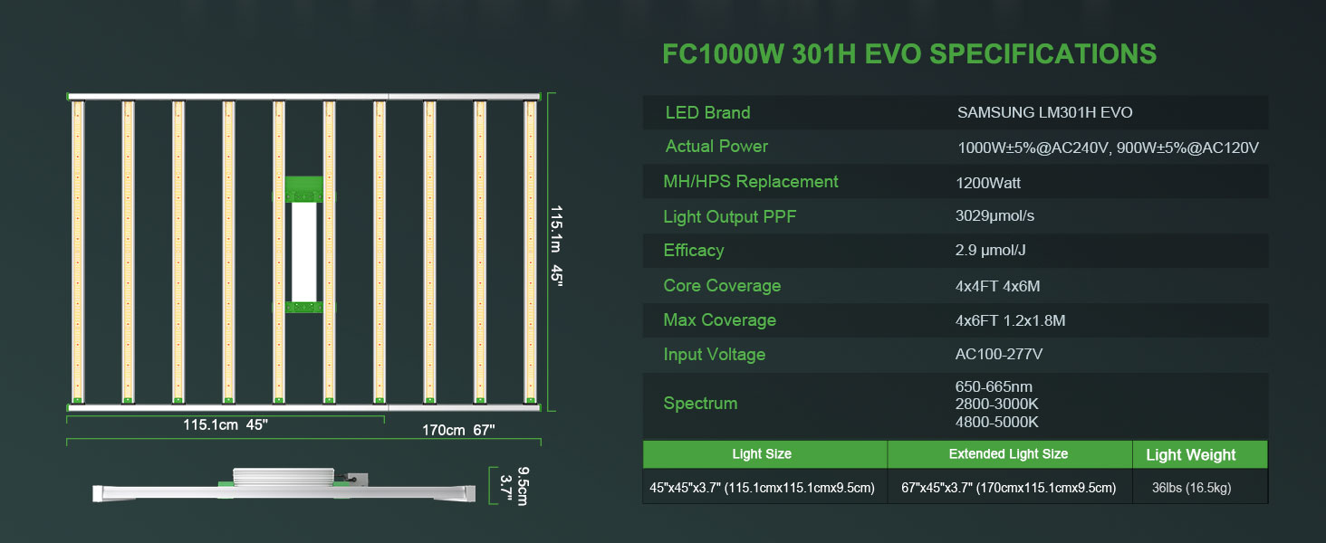 Mars Hydro Smart FC1000W Samsung LM301H EVOLED Grow Light-10