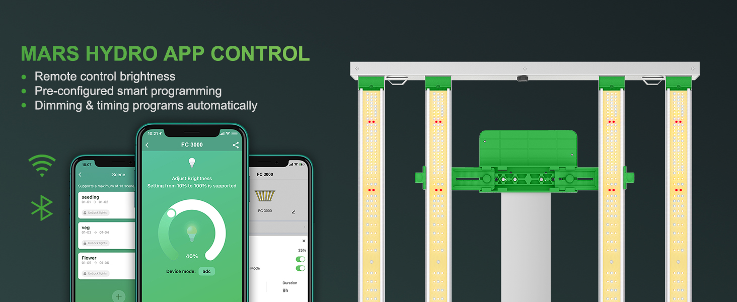 App controlled smart led grow light