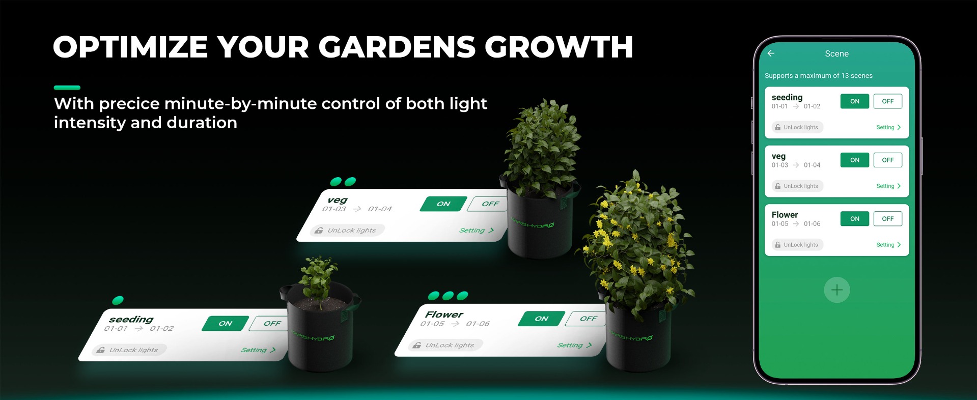 App controlled smart led grow light