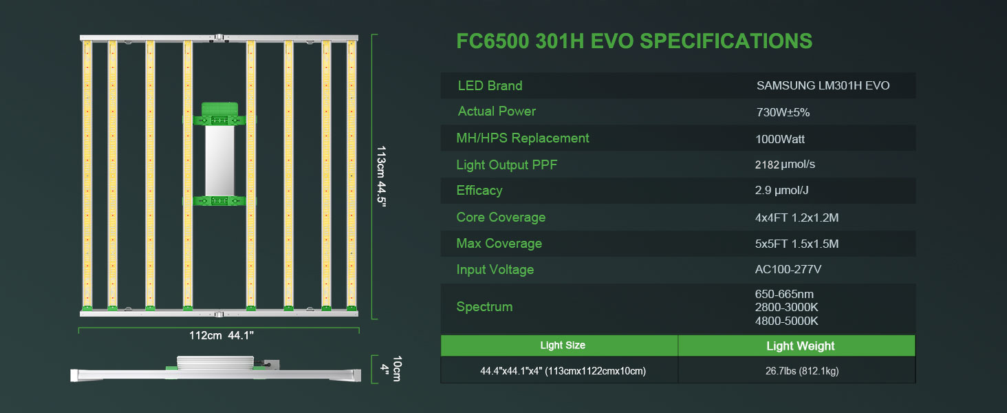 Mars Hydro FC6500 Samsung LM301H EVO Smart LED Grow Light - Specification