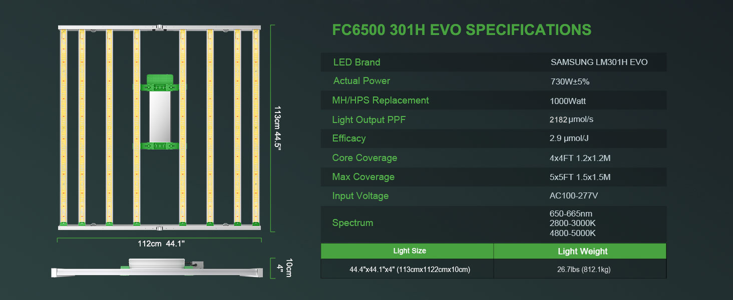 Умный светодиодный светильник для выращивания растений Mars Hydro FC6500 Samsung LM301H EVO — характеристики