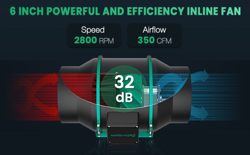 Mars Hydro 6inch Powerful and Efficiency Inline Fan