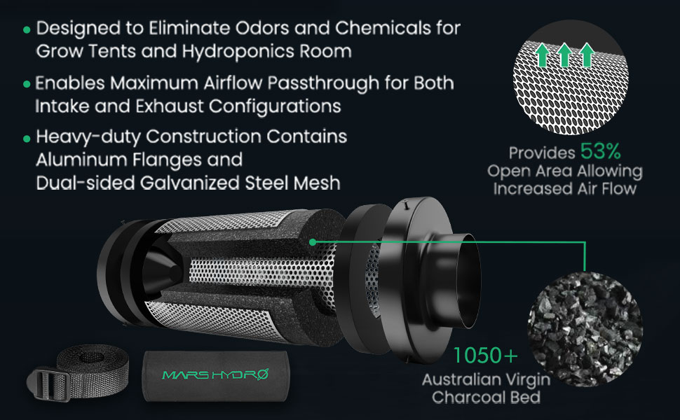 Mars Hydro Carbon Filter -2