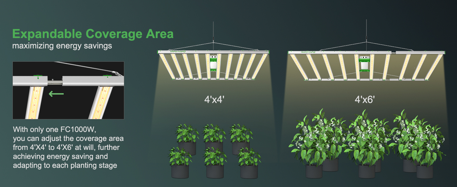 Светодиодный светильник для выращивания растений Mars Hydro Smart FC1000W Samsung-5