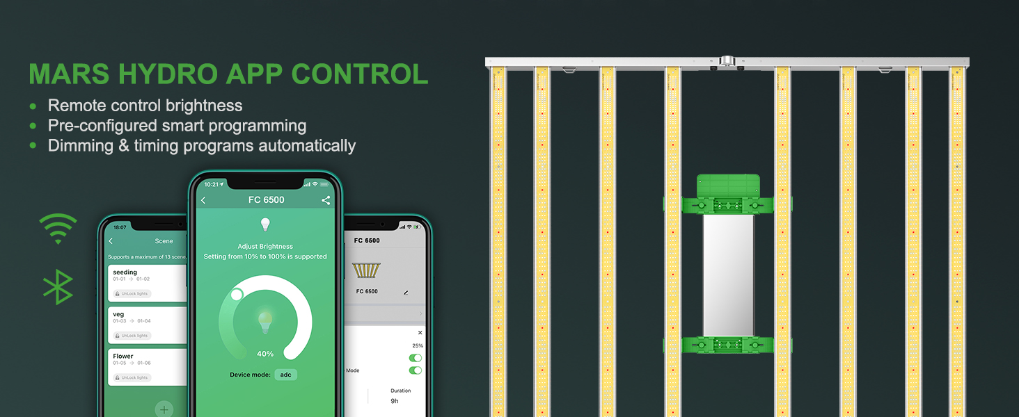 Умный светодиодный светильник для выращивания растений Mars Hydro FC6500 Samsung LM301H EVO — управление с телефона