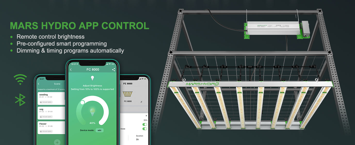 Mars Hydro FC8000 SAMSUNG LM301H EVO Smart LED Grow Light - Control Lamp on Mars Hydro App