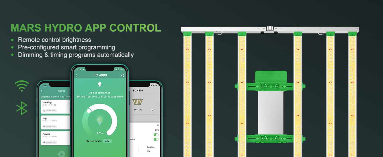 Smart FC4800 LED grow light, you can remote control brightness, pre-configured smart programming, dimming and timing programs automatically