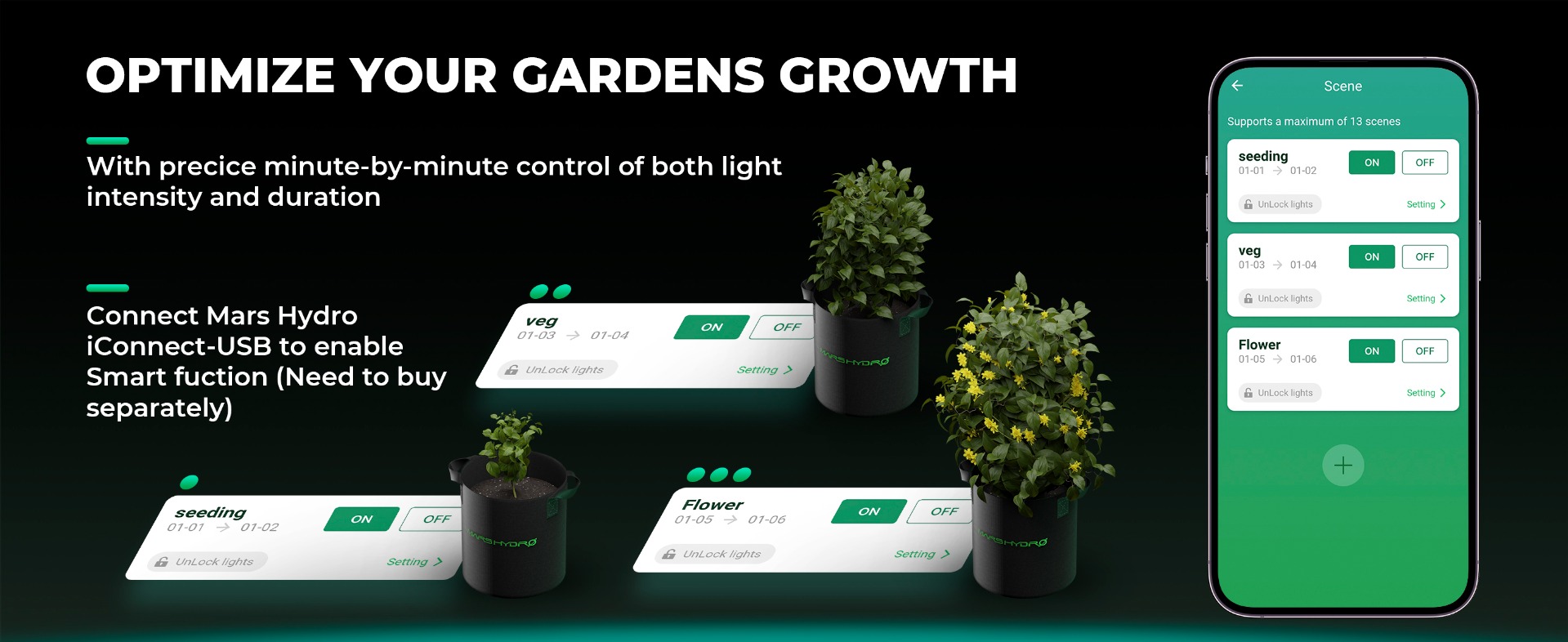 Mars Hydro Smart FC3000 LED Grow Light