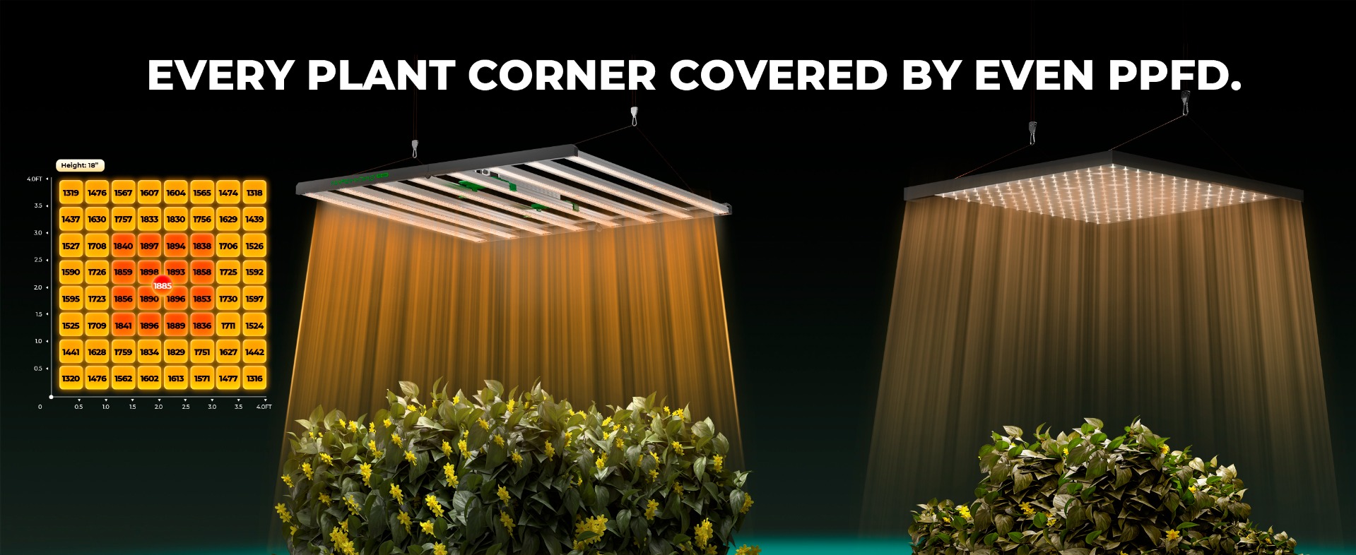 Mars hydro 1000w led grow light hot sale