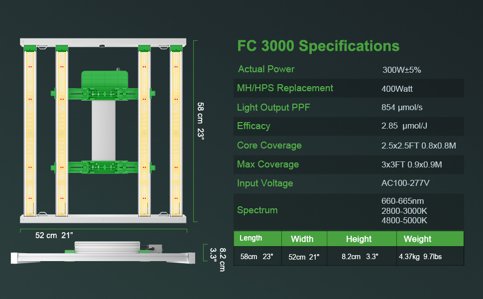 Спецификация светодиодного светильника для растений Mars Hydro FC3000