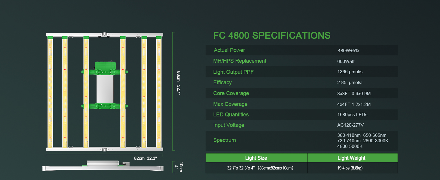 mars-hydro-fc4800-samsung-lm301b-commercial-vertical-farm-led-grow-lights-specification