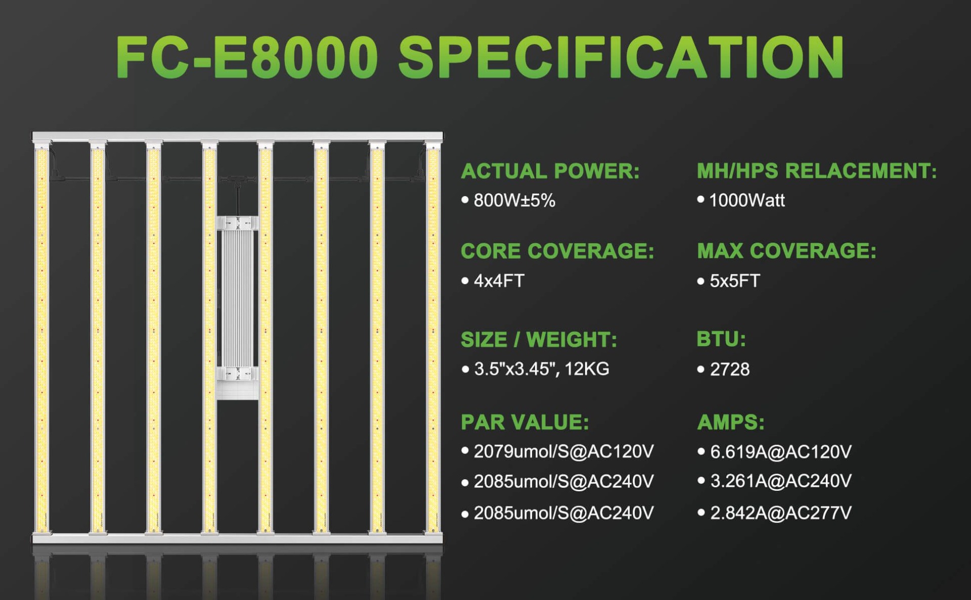 Mars Hydro FC-E8000 LED grow light specification
