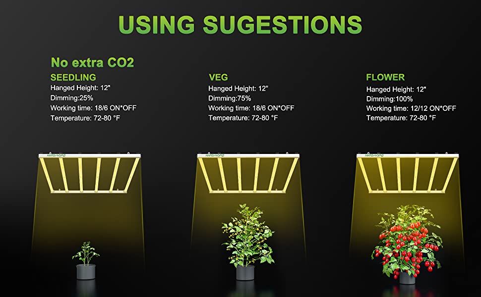 mars-hydro-fce6500-without-CO2-using-suggestions-seedling-veg-flower-stage