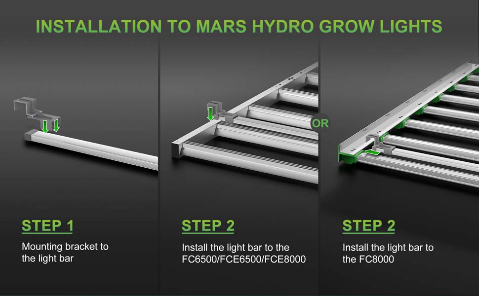 Mars Hydro UR 45 植物 用 ライト UV & IR サプリメント用