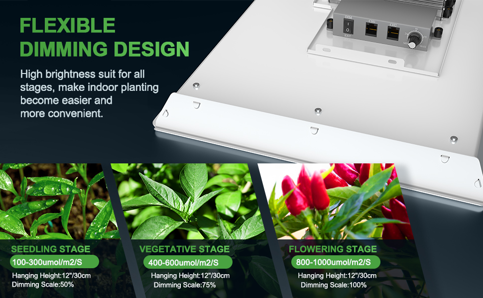 2.3'x2.3' Indoor Grow Tent Kit | TS1000 LED | Mars Hydro