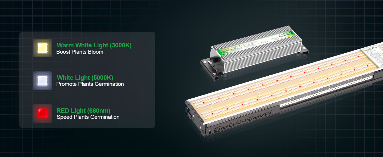 Mars Hydro SP3000 Perfect Sunlight Spectrum