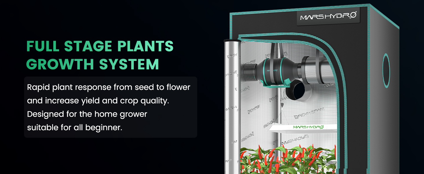 Mars Hydro TS 1000 led grow light, true 150W for indoor plants veg flower