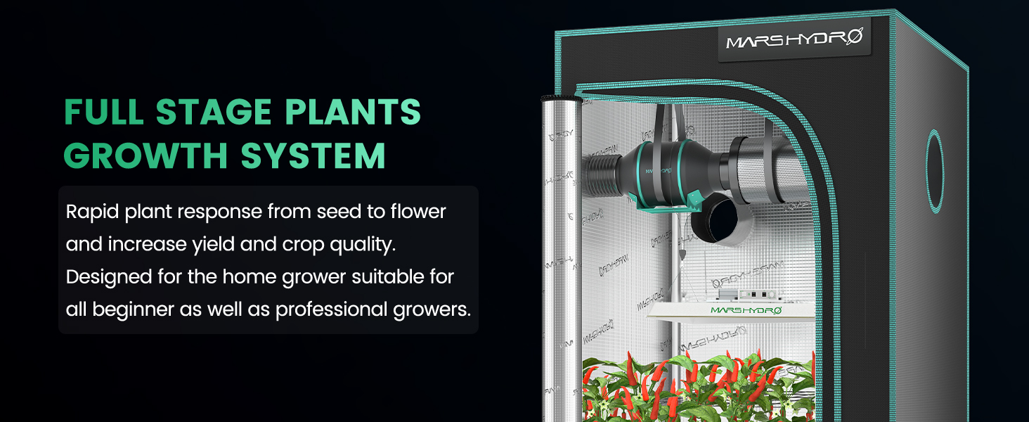 Mars hydro TS3000 LED, as the biggest led grow light in the TS series, offers enough coverage for a 4x4 ft area with affordable price and quality yields, in return it's able to be applied to both home cultivation and commercial veg cultivation.