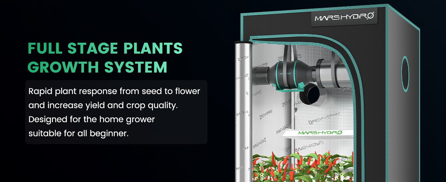TS 600 Full Spectrum LED Grow Light For Seedling | Mars Hydro