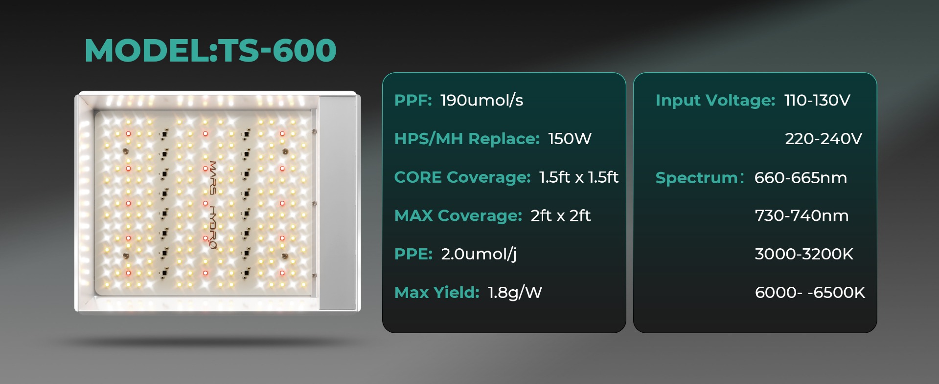 Mars hydro ts 600 dimensions hotsell