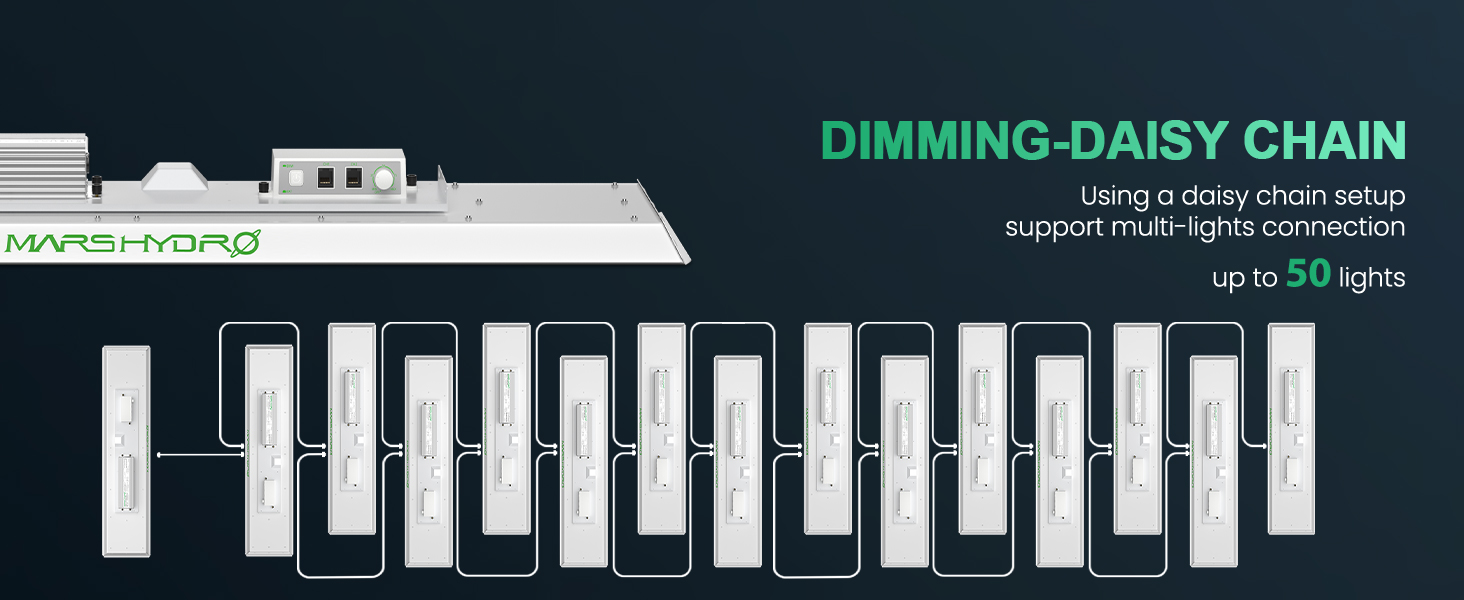 MARS HYDROTSL2000 DIMMING-DAISY CHAIN