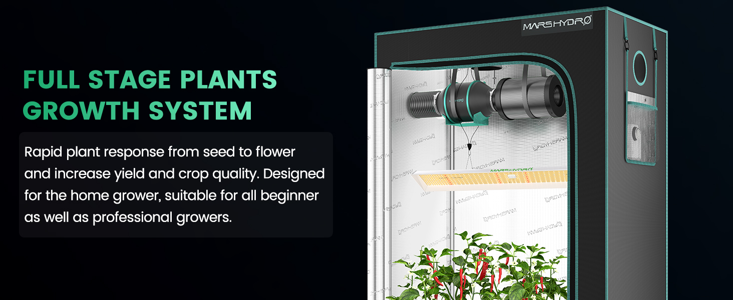 TSL 2000 Full Spectrum Grow LED Light| Mars Hydro