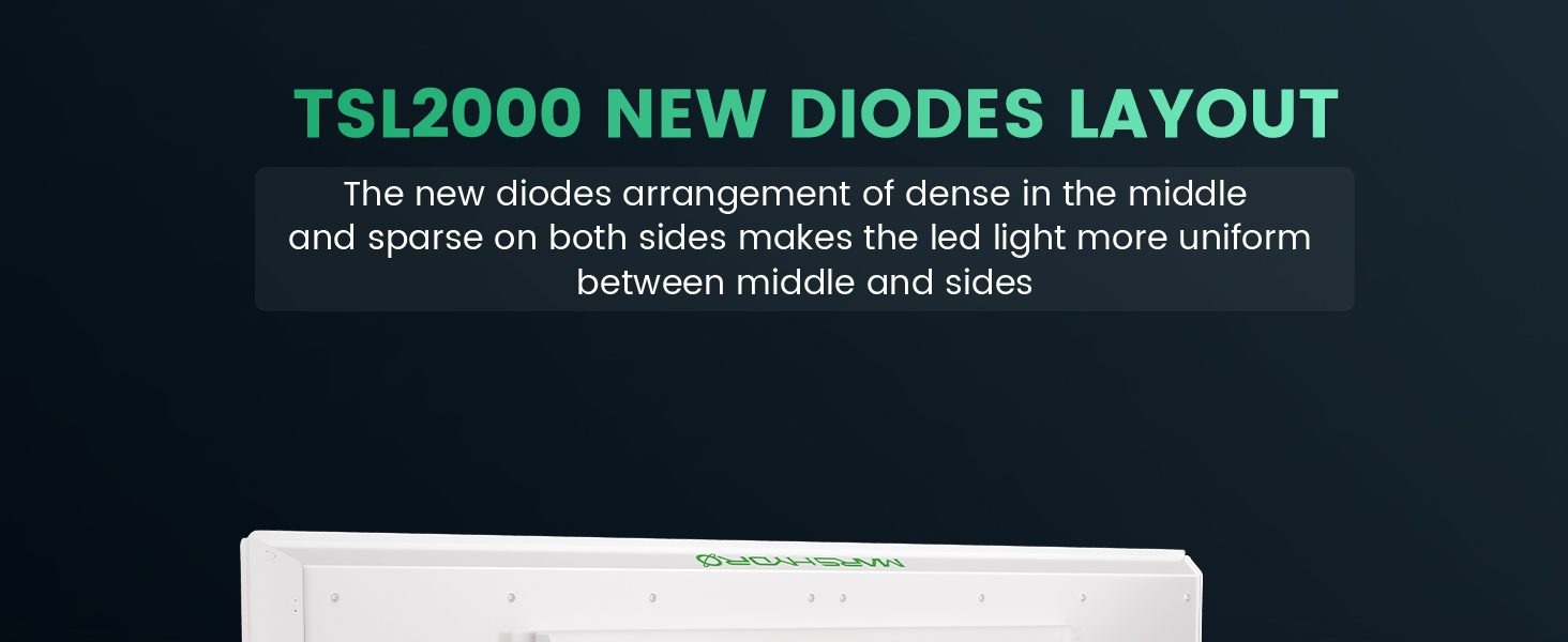 TSL 2000 Full Spectrum Grow LED Light| Mars Hydro