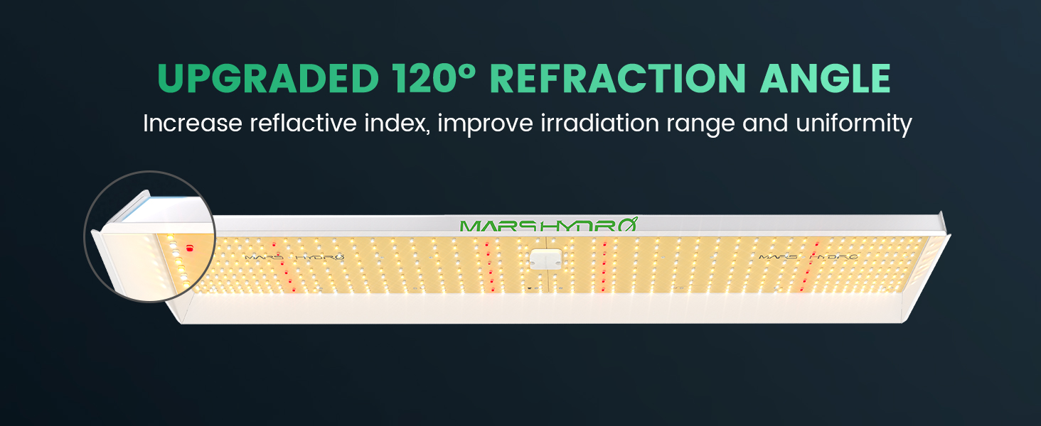 Mars Hydro TSL2000 UPGRADED REFRACTION ANGLE