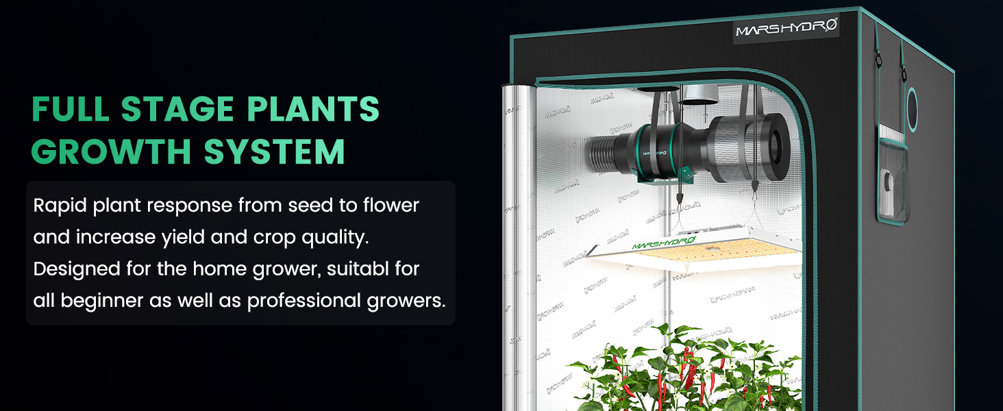 TSW 2000 Full Spectrum LED Grow Light|Mars Hydro