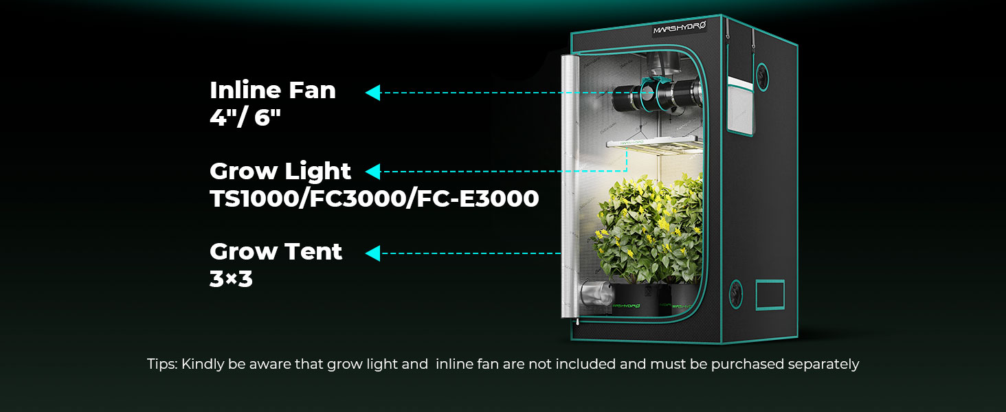 11.100x100x180-suggested fan and light combine with mars hydro grow tent