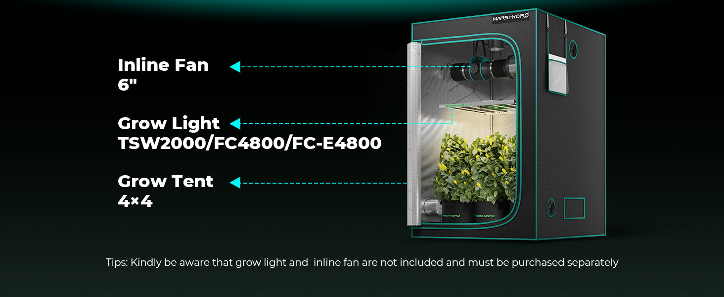 11.120x120x200-suggested fan and light combine with mars hydro grow tent