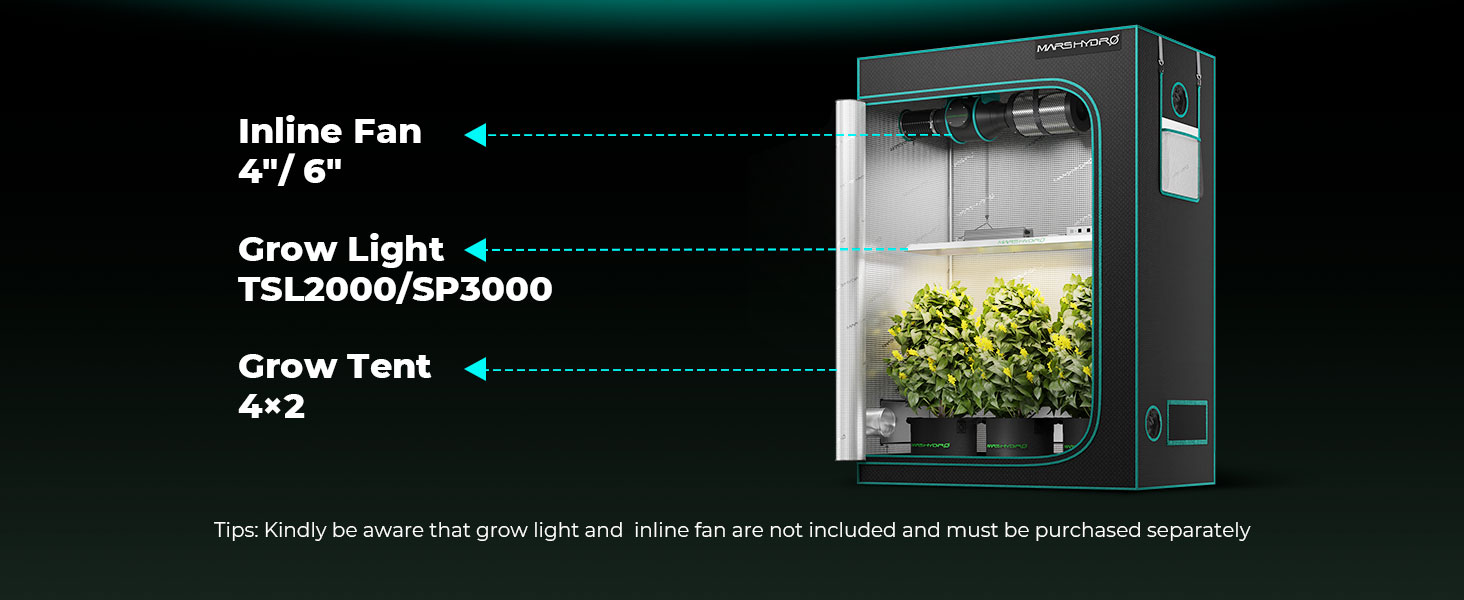 11.120x60x180-suggested fan and light combine with mars hydro grow tent