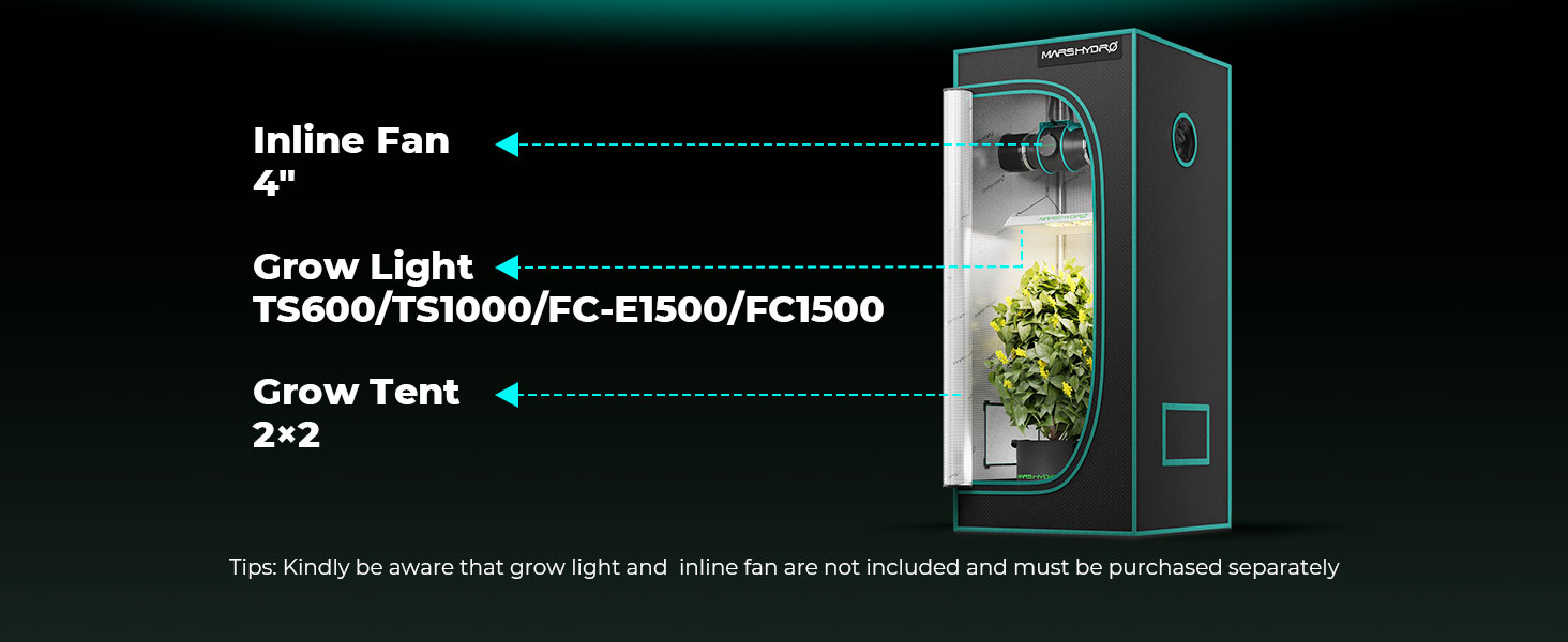 11.70x70x160-suggested fan and light combine with mars hydro grow tent