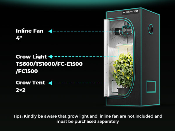 2.3'x2.3' Grow Tent | 28''x28''x64''/70x70x160cm | Mars Hydro
