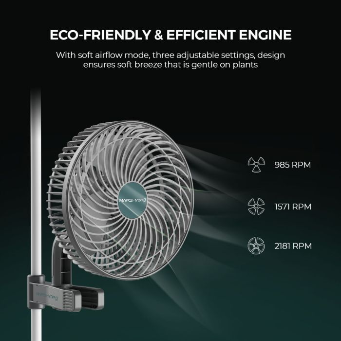 Mars Hydro FC4000 EVO LED Grow Light + 2'X4' Complete Grow