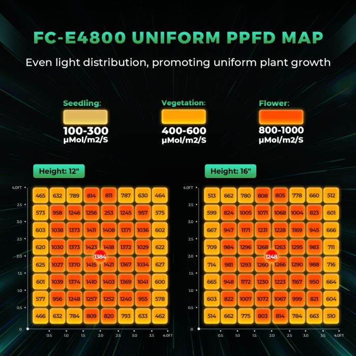 Fc 4800 mars hydro cheap