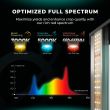 2025 Best LED Grow Light| Mars Hydro FC 4000-EVO SAMSUNG 2025 Best LED Grow Light| Mars Hydro FC 4000-EVO SAMSUNG
