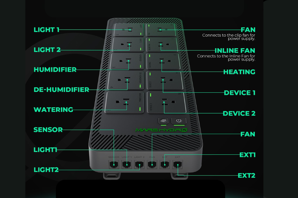 10 smart outlets