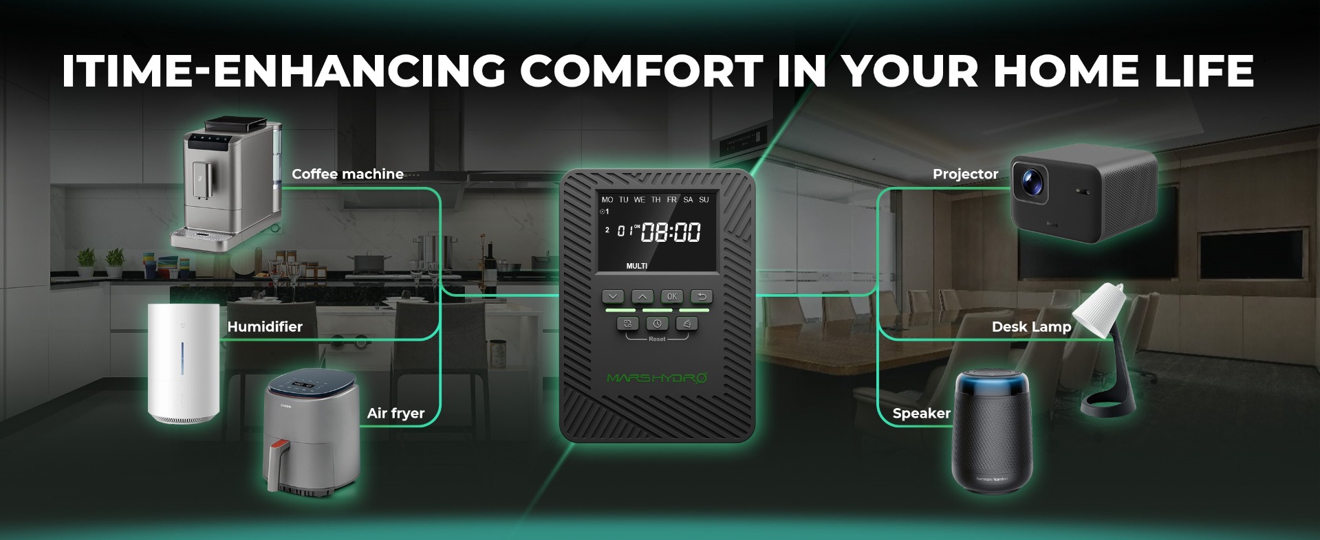 iTime for home life